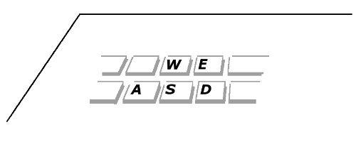 Illustration of the keyboard