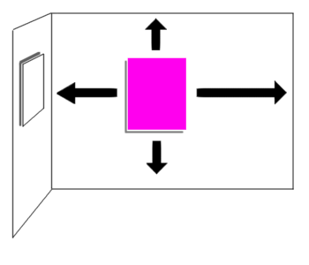 Illustration of megenta model